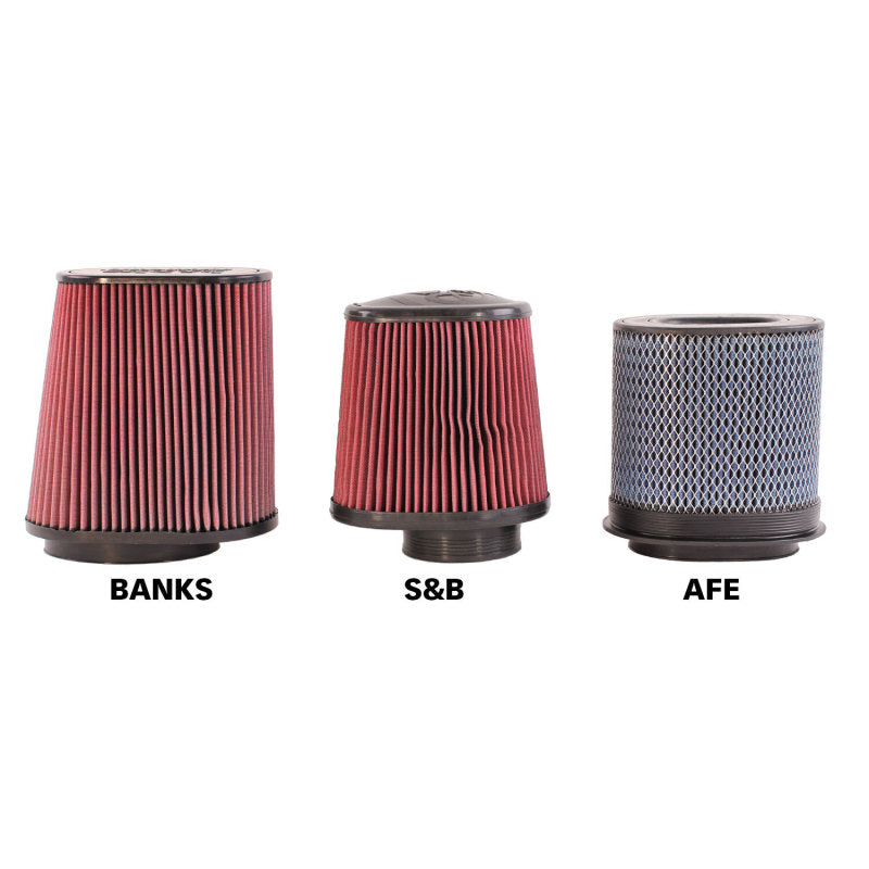 Banks Power 20-22 Ford F250/350 6.7L RAI Diesel Ram-Air Intake System - Oiled Filter 41849 41849 Photo - lifestyle view