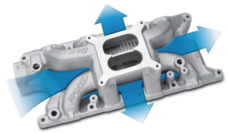 Edelbrock 289-302 Ford RPM Air-Gap Manifold 7521 Photo - Unmounted