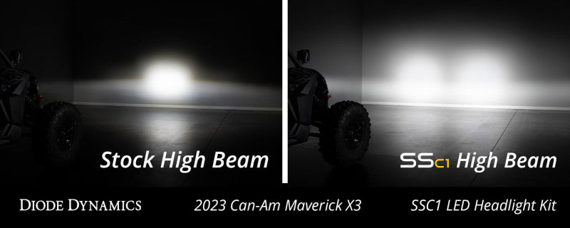 Diode Dynamics 17-24 Can-Am Maverick X3 C1 Headlamp Kit - Sport White ABL (Pair) DD7887 DD7887 User 8