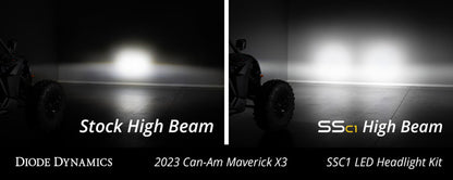 Diode Dynamics 17-24 Can-Am Maverick X3 C1 Headlamp Kit - Sport White ABL (Pair) DD7887 DD7887 User 8