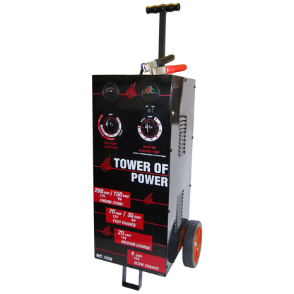 Autometer Wheel Charger Tower of Power Man 70/30/4/280 AMP WC-7028 WC-7028 User 1