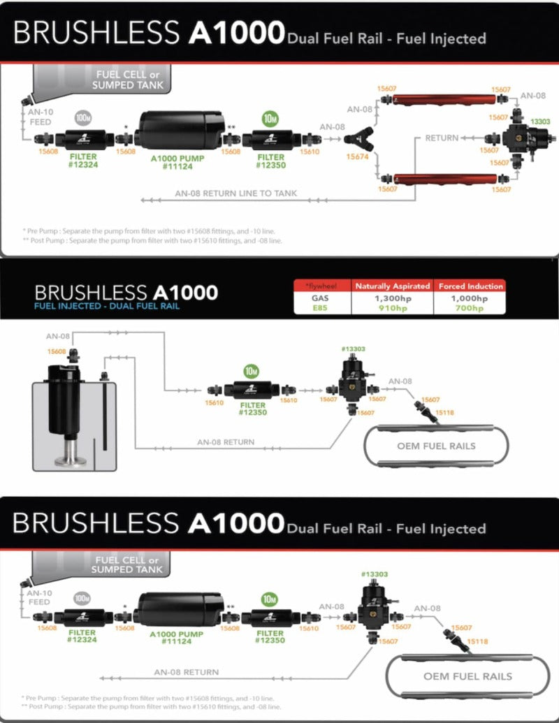 Aeromotive Variable Speed Controlled Fuel Pump - Module - w/Fuel Cell Pickup - Brushless A1000 18043 18043 Product Specifications Sheet