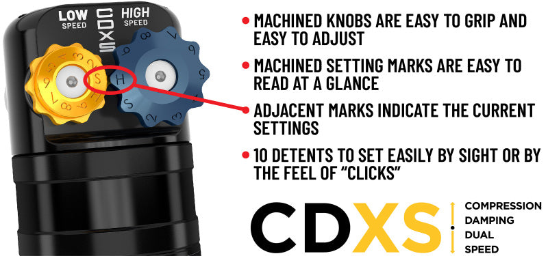 ICON 09-24 Ford F-150 2/4WD 2.5 Series VS PB CDXS Rear Shocks - Pair 97720XP 97720XP Features and Benefits