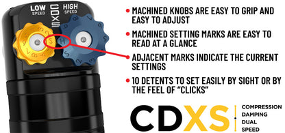 ICON 21-24 F150 Tremor 2.5 Series VS RR CDXS Coilover Kit 91824X 91824X Features and Benefits