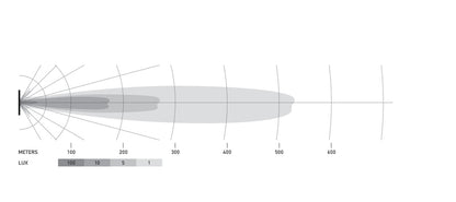 Hella Universal Black Magic 50in Thin Light Bar - Driving Beam 358176331 358176331 Datasheet