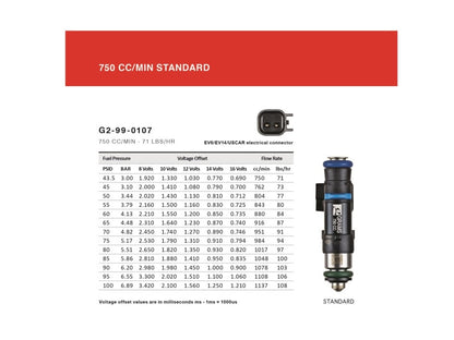 Grams Performance 750cc 996TT/997TT INJECTOR KIT G2-0750-1301 G2-0750-1301 Technical Drawing