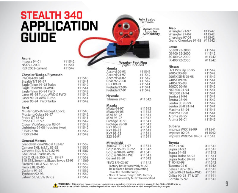 Aeromotive 340 Fuel Pump GM Center Inlet 11569 Application Guide
