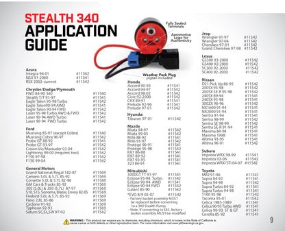 Aeromotive 340 Fuel Pump GM Center Inlet 11569 Application Guide