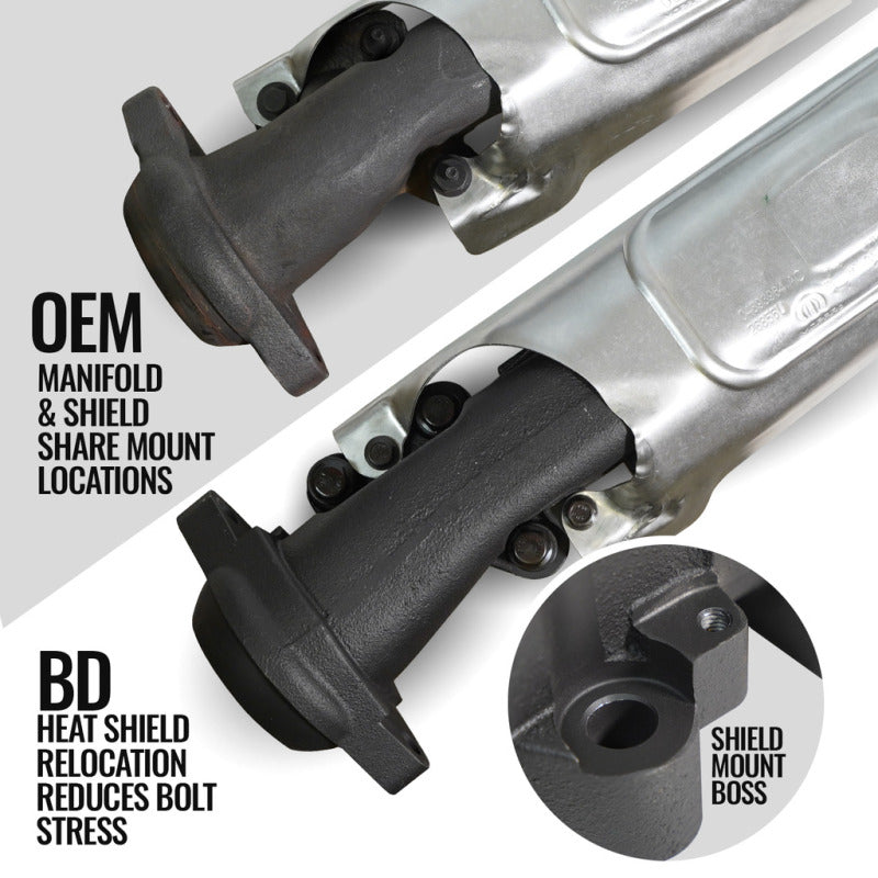 BD Diesel 19- Ram 1500 5.7L Exhaust Manifold Kit 1041467 1041467 Photo - out of package