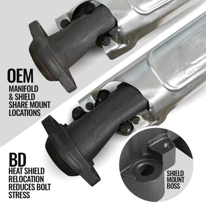BD Diesel 19- Ram 1500 5.7L Exhaust Manifold Kit 1041467 1041467 Photo - out of package