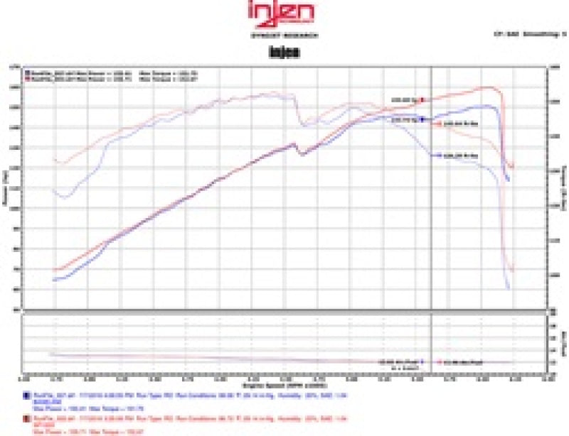 Injen 11-15 Kia Optima / Hyundai Sonata 2.4L Black Short Ram Air Intake SP1333BLK Technical Drawing