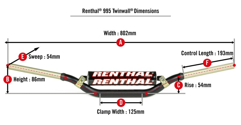 Renthal REN Twinwall Bar Controls Handlebars main image