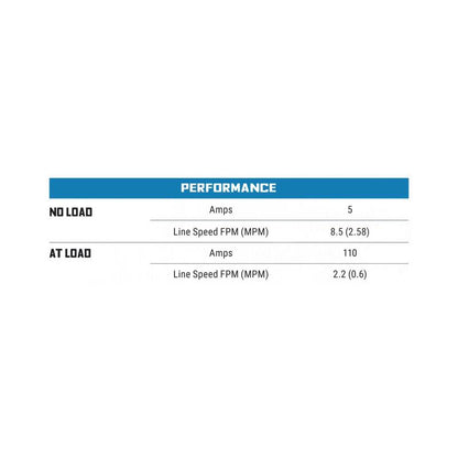 Superwinch 3000 LBS 12 VDC 3/16in x 40ft Steel Rope UT3000 Winch 1331200 1331200 Buyers Guide