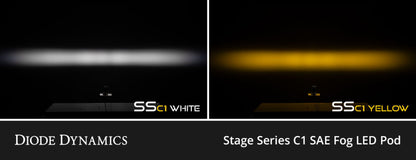 Diode Dynamics LED SSC1 Type G3M Fog Light Bracket Kit - White DD8038 DD8038 User 3