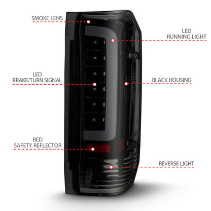 ANZO 1987-1996 Ford F-150 LED Taillights Black Housing Smoke Lens (Pair) 311351 311351 User 3