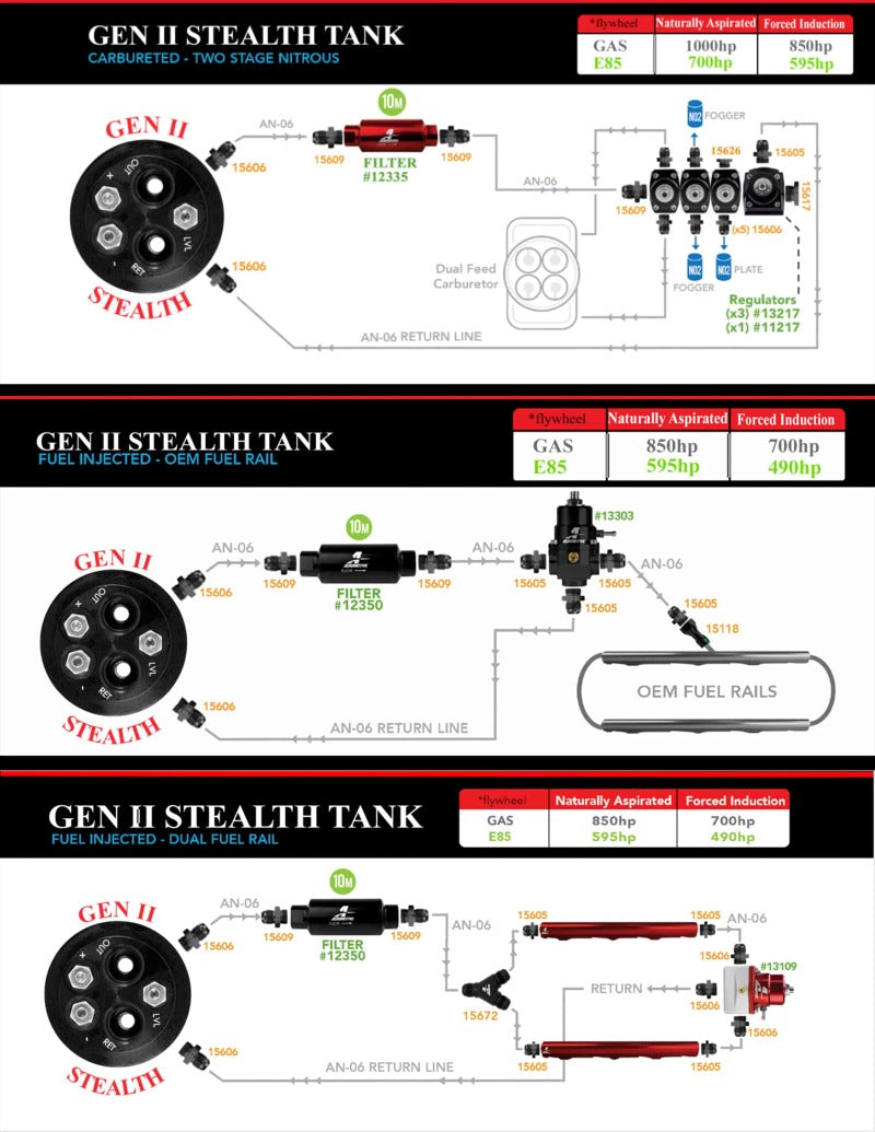 Aeromotive 67-72 Chevrolet C10 200 Stealth Gen 2 Rear Mount Fuel Tank 18110 18110 Product Specifications Sheet