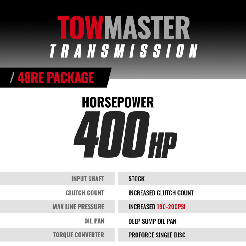 BD Diesel 05-07 Dodge 48RE Transmission & Converter Roadmaster Package (4WD) 1064204SS 1064204SS Photo - out of package