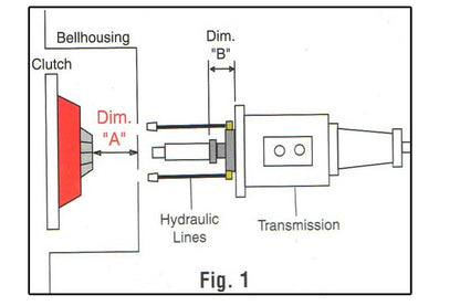 McLeod Hyd T.O. Brg Kit Gm T56 Blt On Collar Slip On Brg 0V6WW 14-302 Technical Drawing