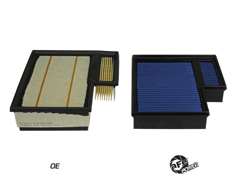 aFe MagnumFLOW OE Air Filter Pro 5R 15-20 Ford Transit V6-3.5L 30-10295 30-10295 Photo - Unmounted