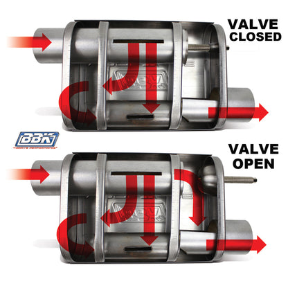 BBK Performance 2-1/2 Varitune Adjustable Muffler Double Offset (Stainless) 31015 Photo - out of package