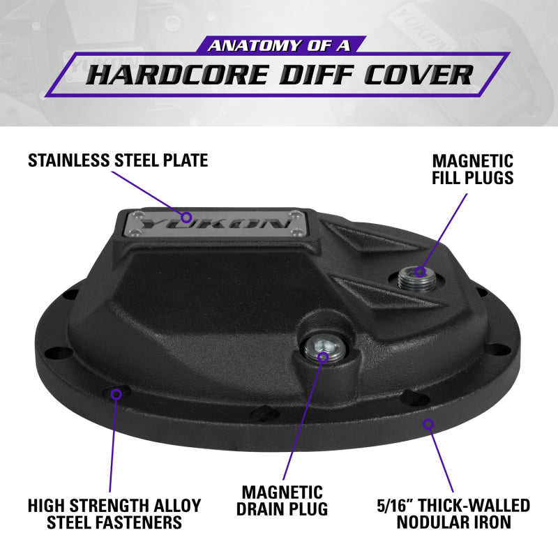 Yukon Gear & Axle Yukon Gear Hardcore Diff Cover for AMC Model 35 YHCC-M35 YHCC-M35 Brochure - A general brochure describing a brand, company, product line.  If brochure in question is for a specific product, use code PDB.