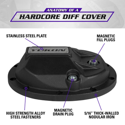 Yukon Gear & Axle Yukon Gear Hardcore Diff Cover for AMC Model 35 YHCC-M35 YHCC-M35 Brochure - A general brochure describing a brand, company, product line.  If brochure in question is for a specific product, use code PDB.