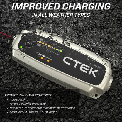 CTEK Battery Charger - MXS 5.0 4.3 Amp 12 Volt 40-206 Features and Benefits