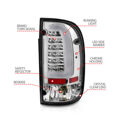 ANZO 1995-2004 Toyota Tacoma LED Taillights Chrome Housing Clear Lens (Pair) 311355 311355 User 3