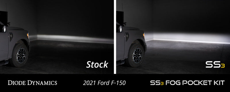 Diode Dynamics 21-22 Ford F-150 SS3 LED Fog Pocket Kit - White Sport DD7310 DD7310 User 8