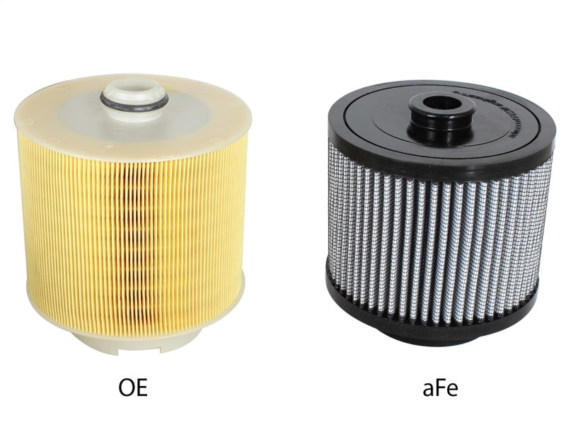 aFe Magnum FLOW Pro DRY S OE Replacement Filter: Audi A6 (C6) 05-11 V6-2.4 11-10125 Photo - Unmounted