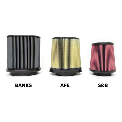 Banks Power 18-20 Jeep 3.6L Wrangler (JL) Ram-Air Intake System - Dry Filter 41843-D 41843-D Photo - in package