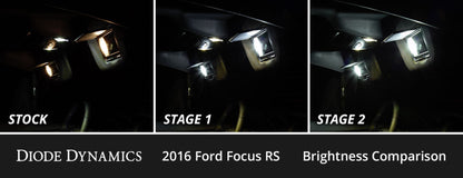 Diode Dynamics 16-18 d Focus RS Interior LED Kit Cool White Stage 2 DD0520 DD0520 User 2