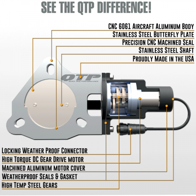 QTP 5in Bolt-On QTEC Electric Cutout Valve - Single QTEC5X QTEC5X User 1