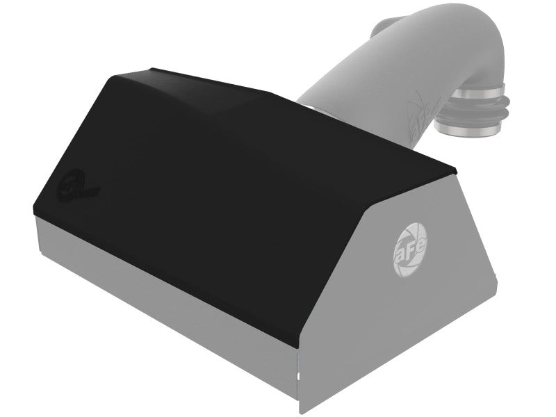 aFe Magnum FORCE Stage-2 Intake Cover 19-21 RAM 1500 Fits Intakes 54-13020D/R Or 52-10002D/R 54-13020C 54-13020C Photo - Mounted