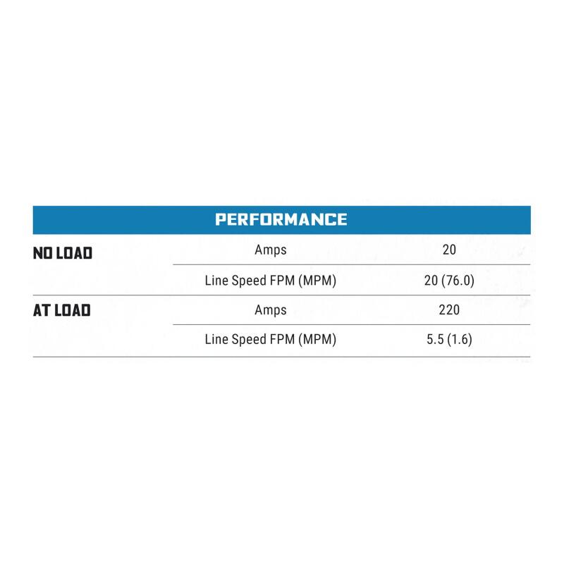 Superwinch 4000 LBS 12 VDC 3/16in x 50ft Steel Rope Winch2Go Steel Rope 1140222 1140222 Buyers Guide