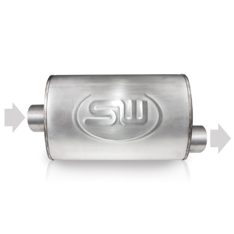 Stainless Works 2.5in ID CENTER INLET/ 2.5in OD OFFSET OUTLET 4inX8in TM4C25C25O TM4C25C25O Photo - Primary