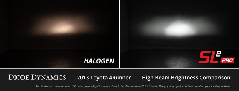 Diode Dynamics 16-23 Dodge Charger Hi/Lo Beam LED Headlight Bulbs DD0639P DD0639P User 3