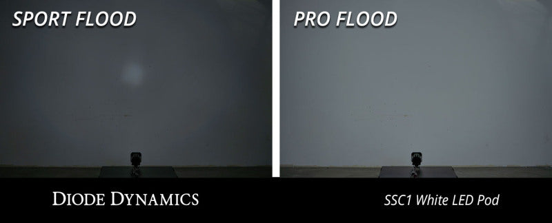 Diode Dynamics Stage Series C1 LED Pod Pro - White Flood Flush RBL Each DD6476S DD6476S User 8