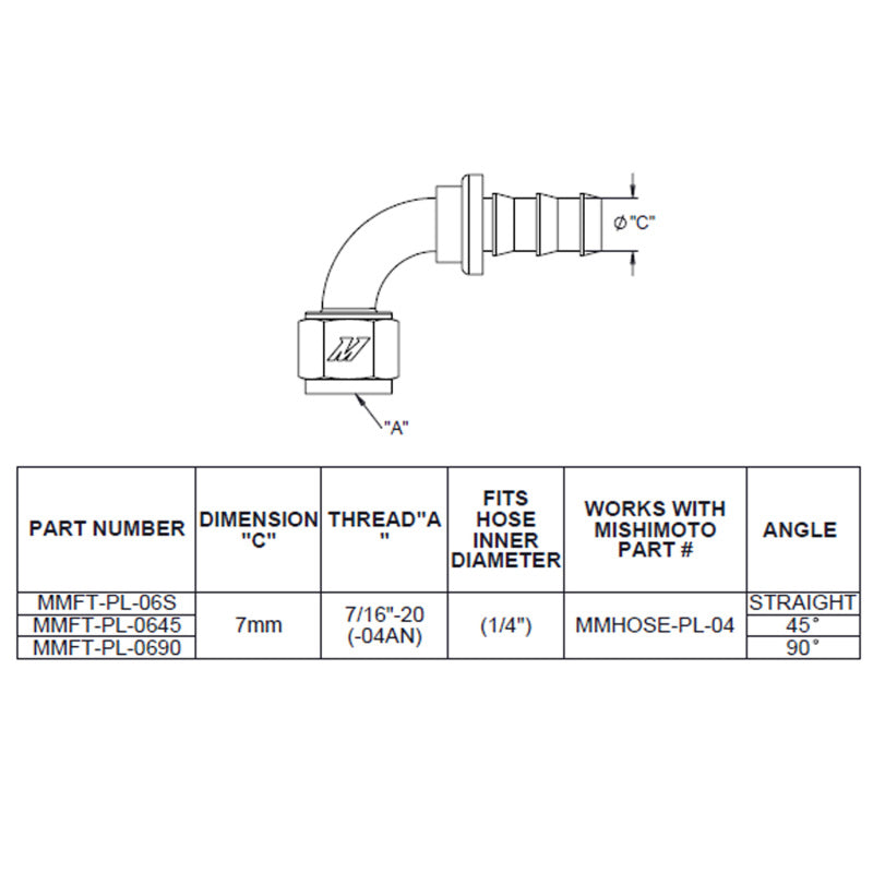 Mishimoto Straight Push Lock Fitting - 4AN MMFT-PL-4S MMFT-PL-4S User 1