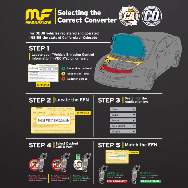 MagnaFlow California Grade CARB Compliant Direct-Fit Catalytic Converter 5551739 Technical Bulletin