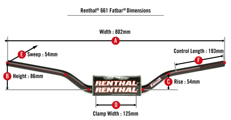 Renthal REN Fat Bar Controls Handlebars main image