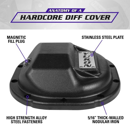Yukon Gear & Axle Yukon Gear Hardcore Diff Cover for 8.8in Ford YHCC-F8.8 YHCC-F8.8 Photo - Unmounted