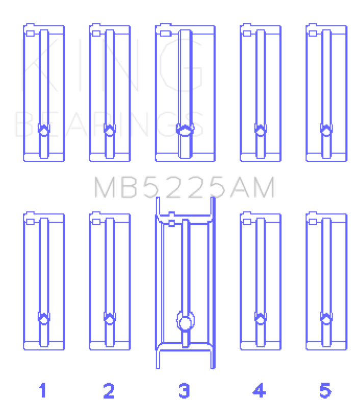 King Engine Bearings Mazda 626 F8 (Size +0.50mm) Main Bearing Set MB5225AM0.5 MB5225AM0.5 Photo - Primary