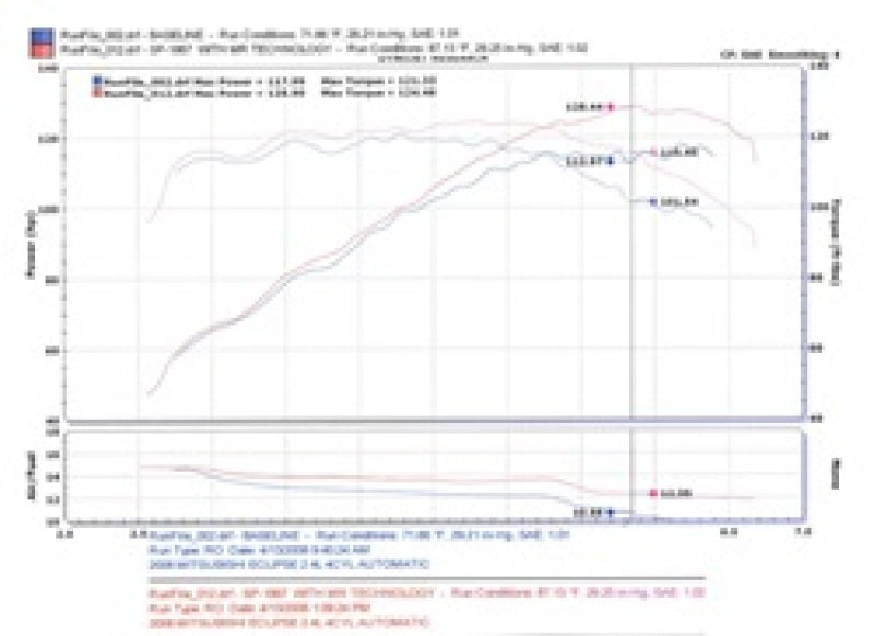 Injen Polished Short Ram Intake 06-09 Eclipse 2.4L 4 Cyl (Automatic) SP1867P Technical Drawing