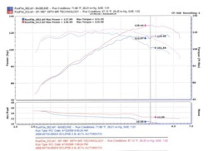 Injen Polished Short Ram Intake 06-09 Eclipse 2.4L 4 Cyl (Automatic) SP1867P Technical Drawing