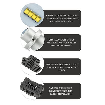ORACLE Lighting Oracle 52 4000 Lumen LED Headlight Bulbs (Pair) - 6000K 5244-001 5244-001 Photo - lifestyle view