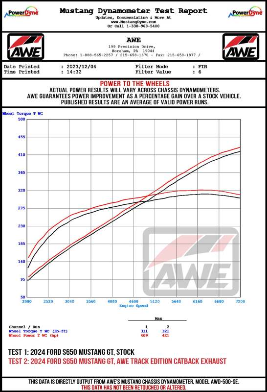 AWE Tuning AWE 2024 Ford Mustang GT Fastback S650 RWD Touring Catback Exhaust w/ Dual Diamond Black Tips 3015-33650 3015-33650 Datasheet