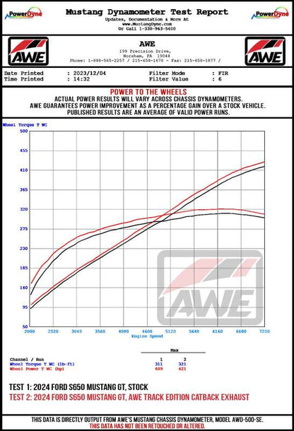 AWE Tuning AWE 2024 Ford Mustang GT Fastback S650 RWD Touring Catback Exhaust w/ Dual Diamond Black Tips 3015-33650 3015-33650 Datasheet