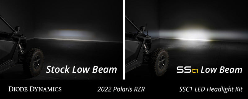 Diode Dynamics 20-Present Polaris RZR C1 Headlamp Kit Sport - White ABL (Pair) DD7645 DD7645 User 7