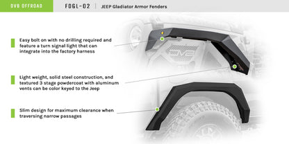 DV8 Offroad 2019+ Jeep Gladiator Armor Fenders FDGL-02 FDGL-02 User 4